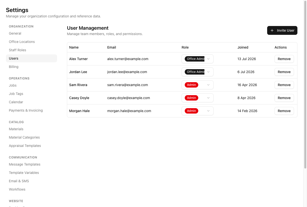 The User Management table with a Role dropdown on each row set to values like Office Admin and Admin, alongside Remove actions.