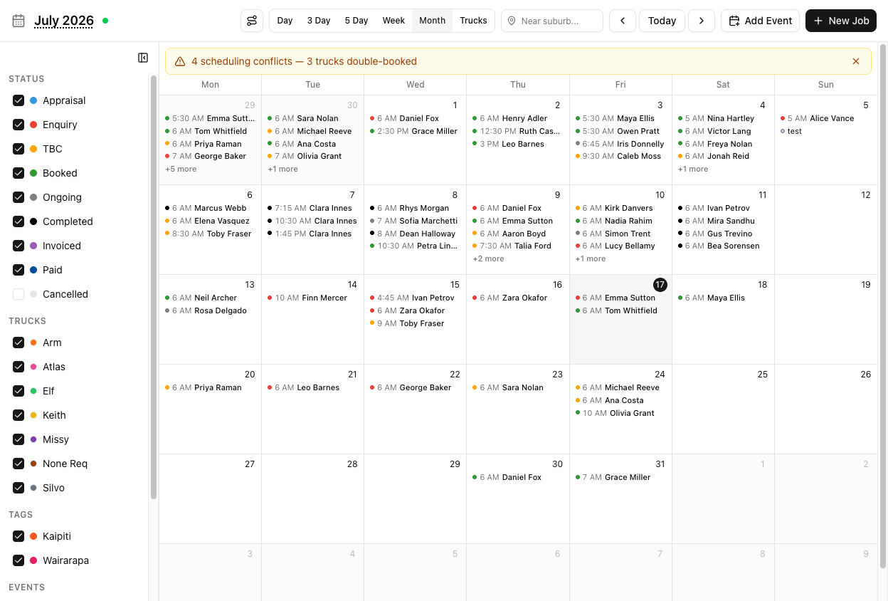 The calendar month view with an amber banner at the top reading 4 scheduling conflicts, 3 trucks double-booked, above a grid of job chips.