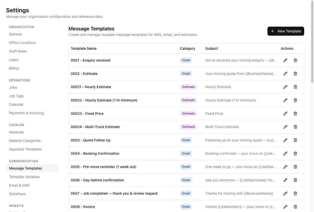 The Message Templates settings page listing templates with columns for Template Name, Category, Subject, and Actions, with a New Template button.