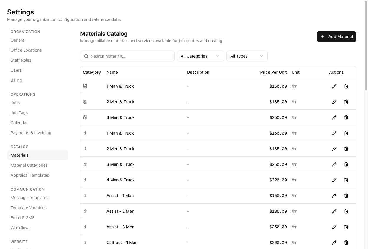 The Materials Catalog page, a flat searchable table with Category, Name, Description, Price Per Unit, Unit, and Actions columns, plus Search, All Categories, and All Types filters and an Add Material button.