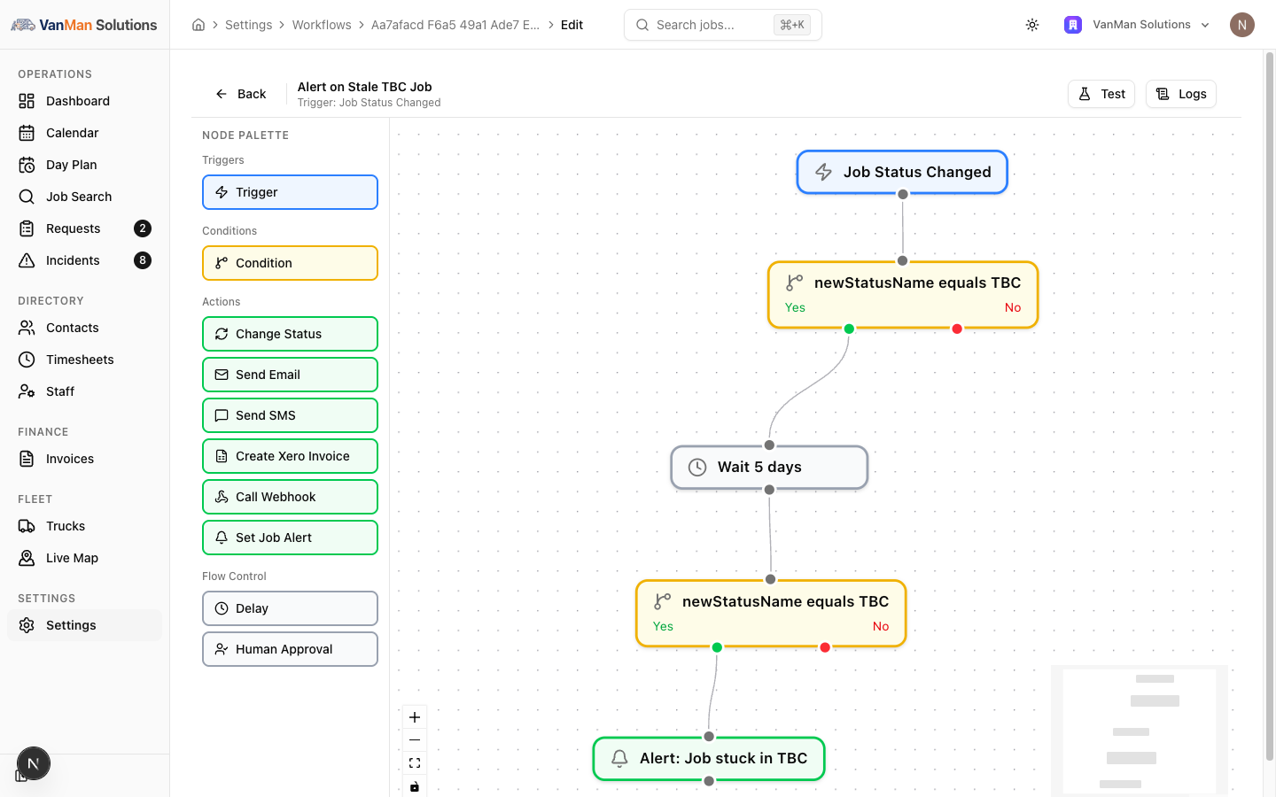 The workflow editor showing the Node Palette on the left with Triggers, Conditions, Actions and Flow Control groups, and a canvas containing a trigger node, condition nodes with Yes and No handles, a delay node, and an alert action.